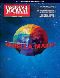 Umbrella Insurance