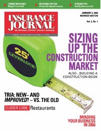 Construction Markets