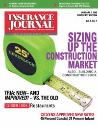 Construction Markets
